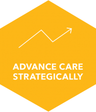 Advance care strategically.