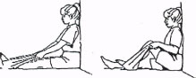 Passive range of motion knee flexion illustration